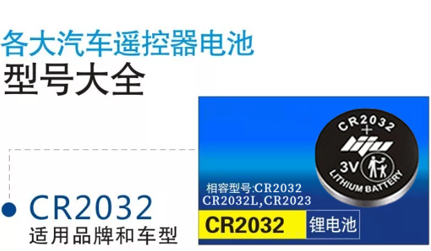 你汽车遥控电池是什么型号知道吗？